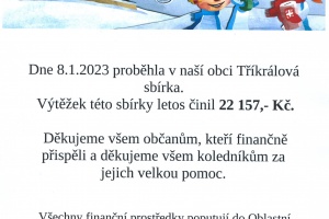 Výsledek Tříkrálové sbírky v obci Otmarov za rok 2023