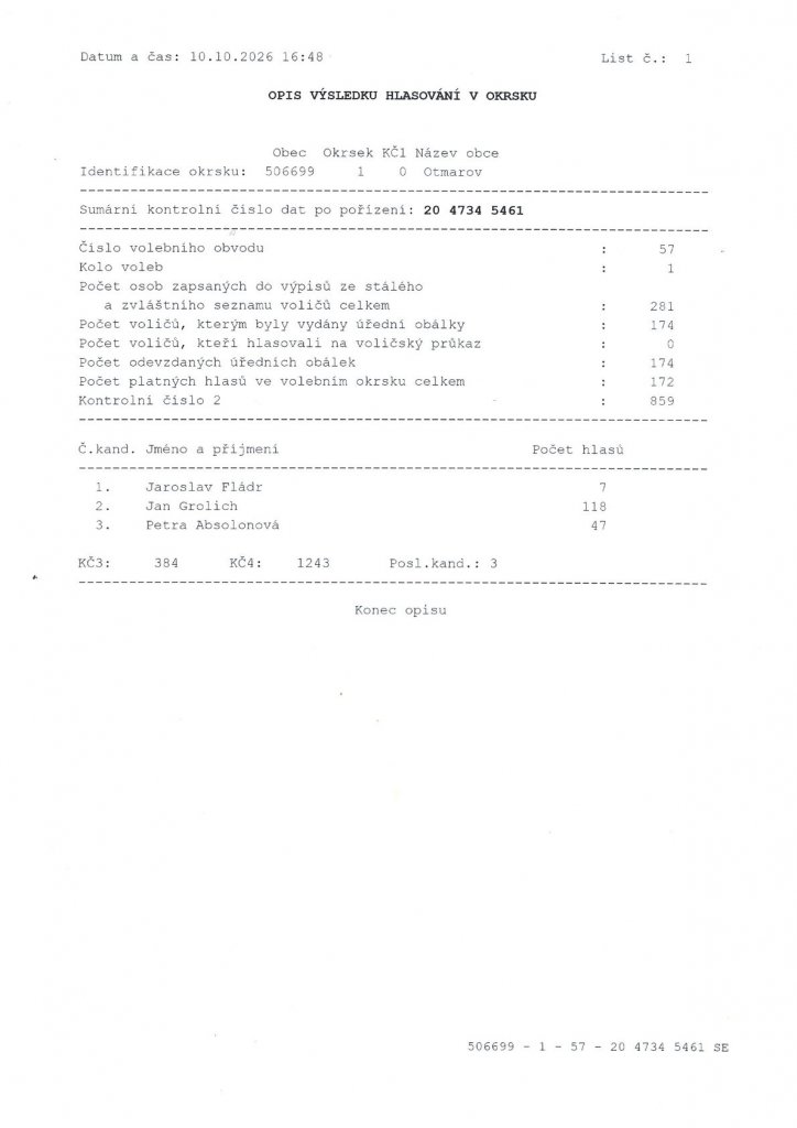 Senat Senat