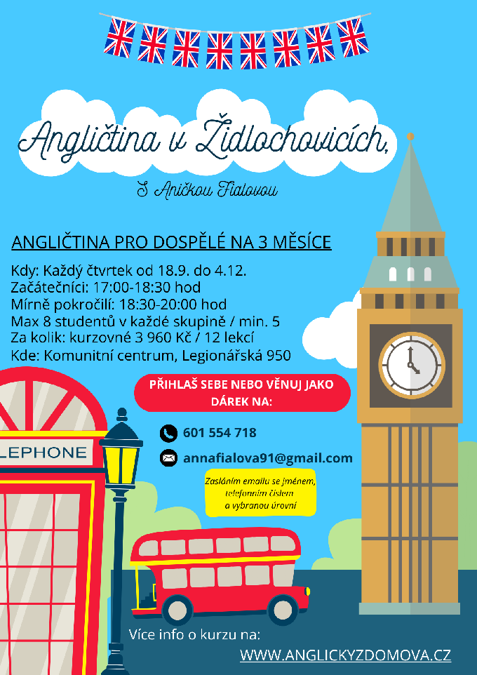 anglictina anglictina
