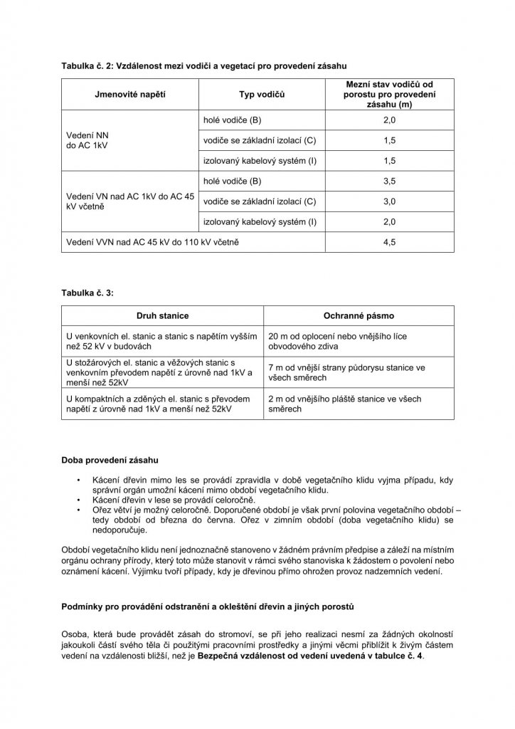 Zásady pro provádění odstraňování a ořezů dřevin (2) Zásady pro provádění odstraňování a ořezů dřevin (2)