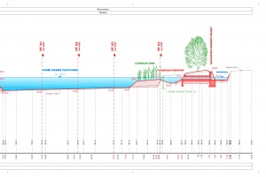 D-1 Otmarov - Podélný profil nádrže