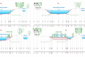 D-2 Otmarov - Příčné řezy nádrže PF 01 - PF 02