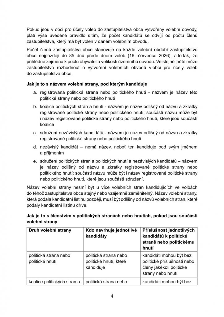 Informace o podmínkách kandidatury ve volbách do zastupitelstev obcí konaných ve dnech 9. a 10. října 2026 (4) Informace o podmínkách kandidatury ve volbách do zastupitelstev obcí konaných ve dnech 9. a 10. října 2026 (4)