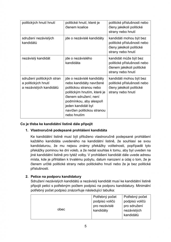Informace o podmínkách kandidatury ve volbách do zastupitelstev obcí konaných ve dnech 9. a 10. října 2026 (5) Informace o podmínkách kandidatury ve volbách do zastupitelstev obcí konaných ve dnech 9. a 10. října 2026 (5)