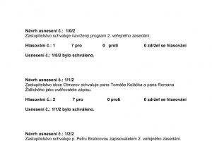 Usnesení ze zasedání Zastupitelstva obce Otmarov - 12.12.2022 (1)