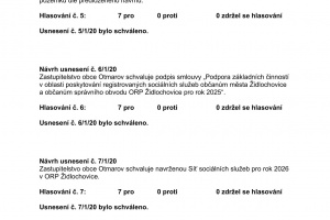 Usnesení ze zasedání Zastupitelstva obce Otmarov - 12.5.2025 (2)