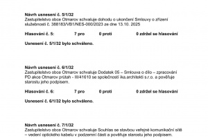 Usnesení ze zasedání Zastupitelstva obce Otmarov - 14.9.2026 (2)