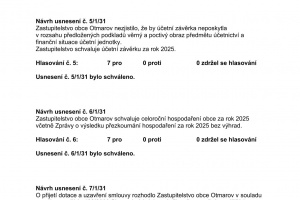 Usnesení ze zasedání Zastupitelstva obce Otmarov - 15.6.2026 (2)