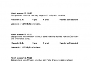 Usnesení ze zasedání Zastupitelstva obce Otmarov - 18.8.2025 (1)