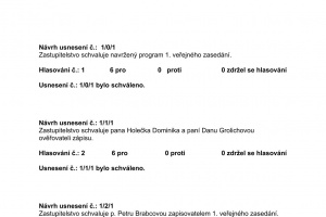 Usnesení ze zasedání Zastupitelstva obce Otmarov - 23.11 (1)