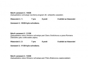 Usnesení ze zasedání Zastupitelstva obce Otmarov - 24.11.2025 (1)