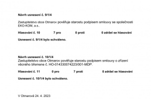 Usnesení ze zasedání Zastupitelstva obce Otmarov - 24.4.2023 (3)