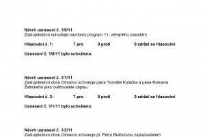 Usnesení ze zasedání Zastupitelstva obce Otmarov - 29.4 (1)