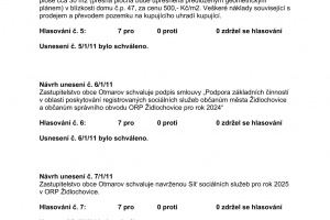 Usnesení ze zasedání Zastupitelstva obce Otmarov - 29.4 (2)