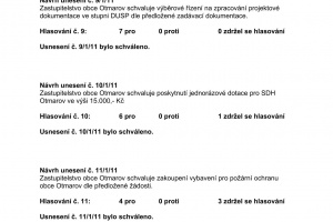 Usnesení ze zasedání Zastupitelstva obce Otmarov - 29.4 (3)