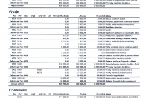 RO 1.2022 (1)