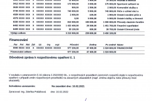 RO 1.2022 (2)