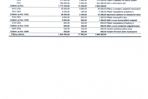 RO 10.2022 (1)