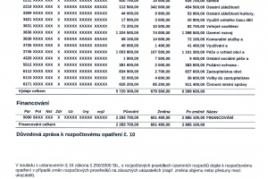 RO 10.2022 (3)