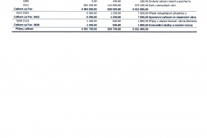 RO 12.2022 (1)