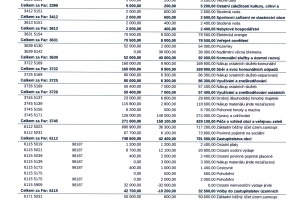 RO 12.2022 (2)