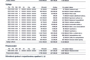 RO 12.2022 (3)