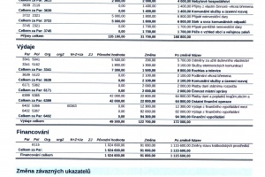 RO 2.2022 (1)