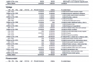 RO 5.2022 (1)