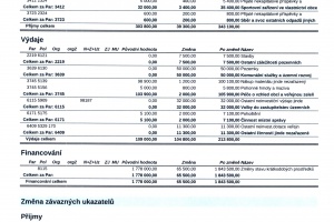 RO 7.2022 (1)