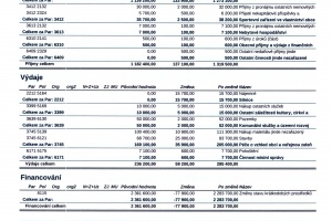 RO 9.2022 (1)