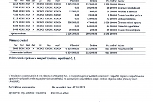 RO 1.2023 (2)