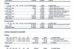 RO 5.2023 (1)