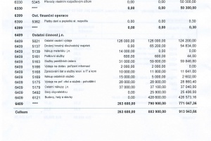 Schv+ílen+Ż Z+ív¦Ťre¦Źn+Ż +¦¦Źet_page-0004