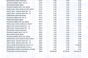 Schv+ílen+Ż Z+ív¦Ťre¦Źn+Ż +¦¦Źet_page-0005