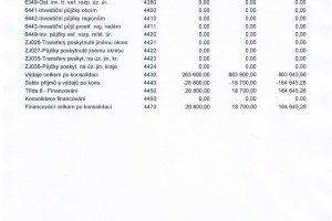 Schv+ílen+Ż Z+ív¦Ťre¦Źn+Ż +¦¦Źet_page-0007