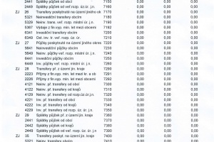 Schv+ílen+Ż Z+ív¦Ťre¦Źn+Ż +¦¦Źet_page-0009