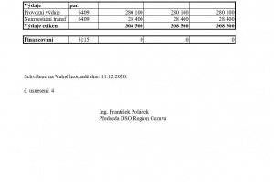 Schválený střednědobý výhled DSO Region Cezava na rok 2022-24_page-0001