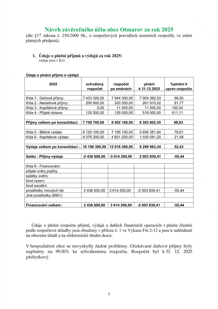 1-Návrh závěrečný účet - Otmarov 2025 (1) 1-Návrh závěrečný účet - Otmarov 2025 (1)