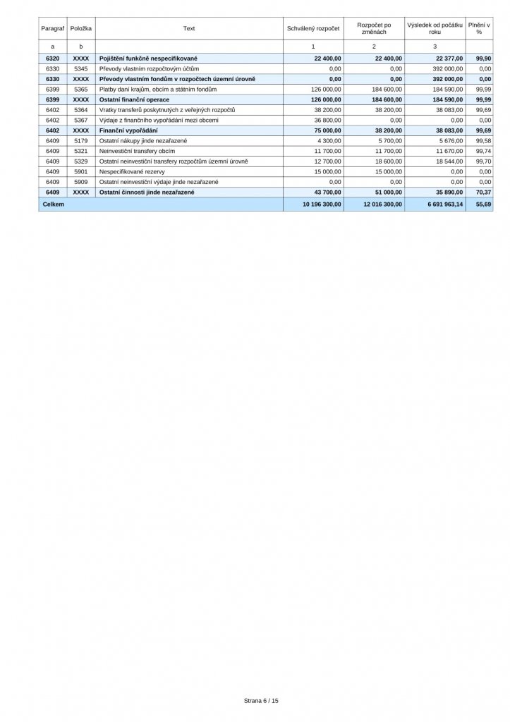 2-Fin 2-12M 2025 (6) 2-Fin 2-12M 2025 (6)
