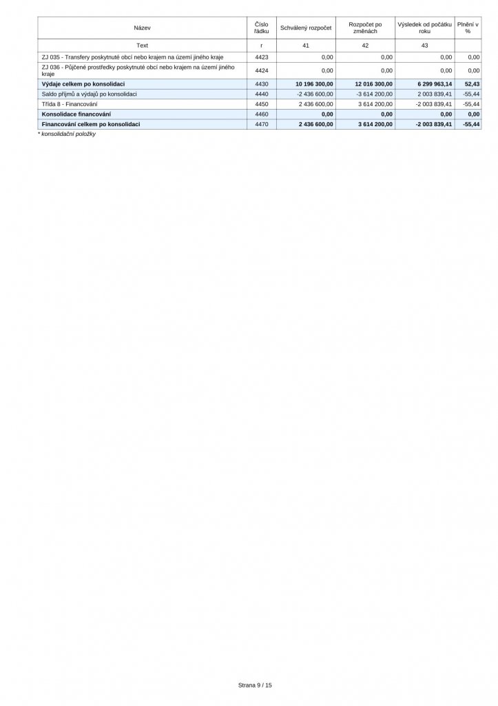 2-Fin 2-12M 2025 (9) 2-Fin 2-12M 2025 (9)