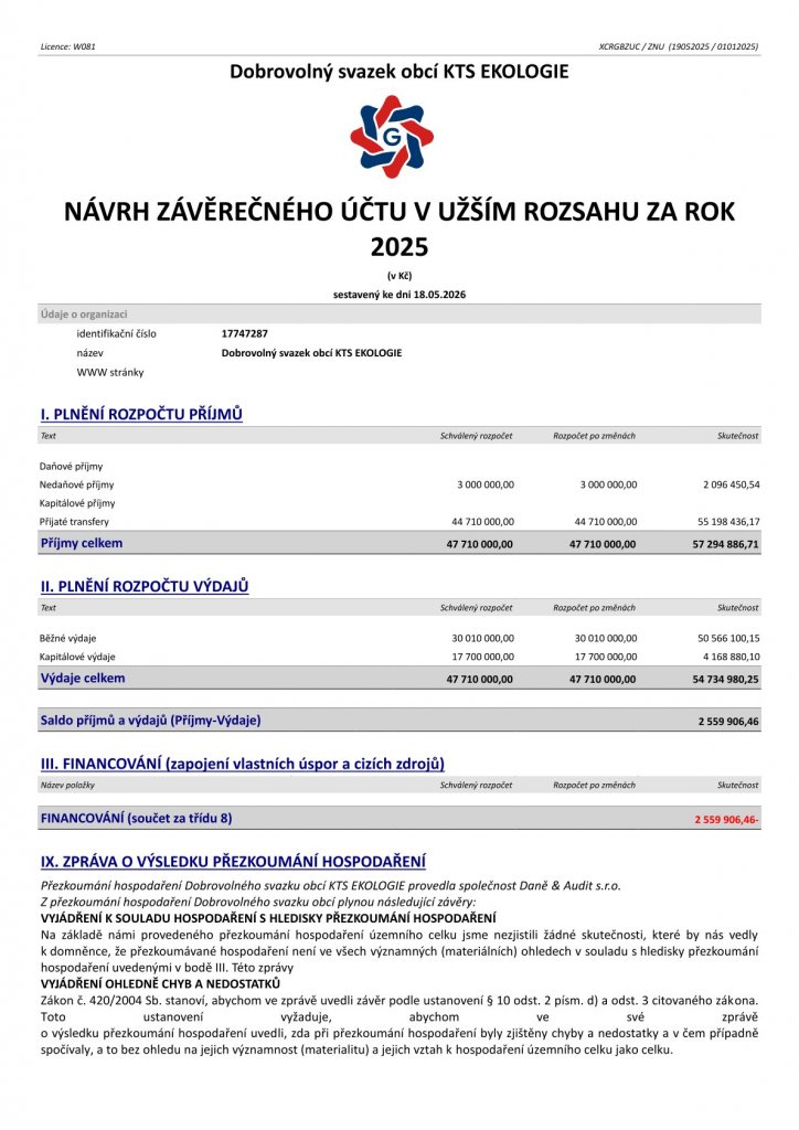 Návrh závěrečného účtu za rok 2025 (1) Návrh závěrečného účtu za rok 2025 (1)