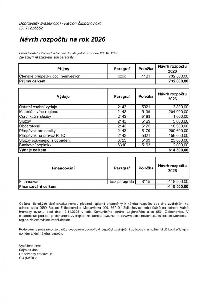 Návrh rozpočtu za 2026 Návrh rozpočtu za 2026