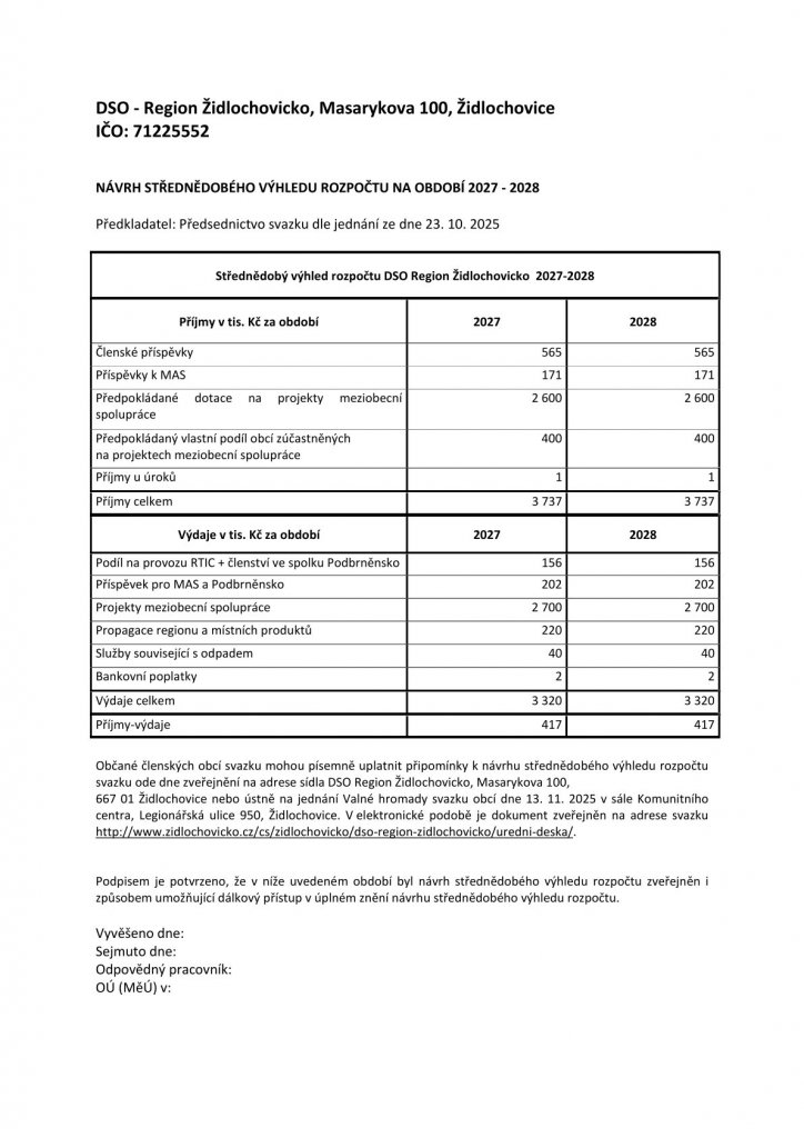 Návrh SVR 2027 - 2028 Návrh SVR 2027 - 2028