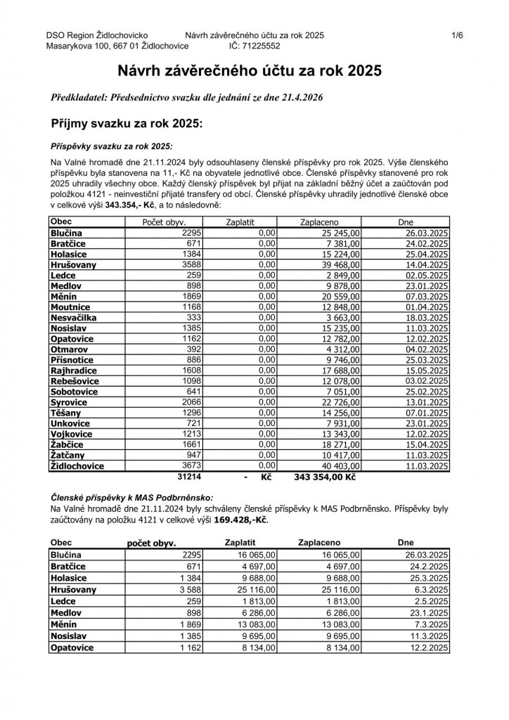 Návrh závěrečného účtu za rok 2025 (1) Návrh závěrečného účtu za rok 2025 (1)