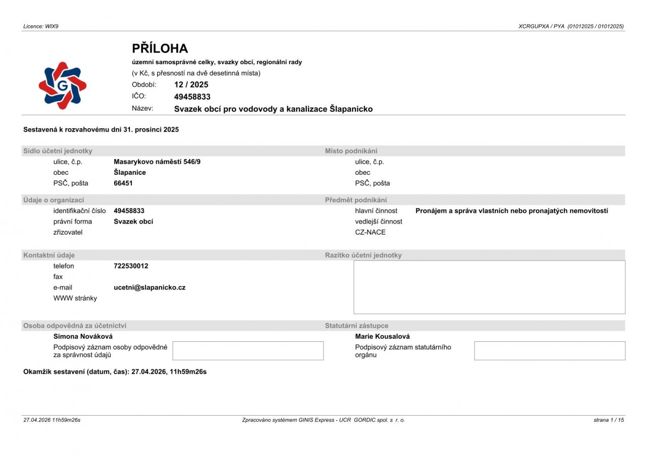 Příloha 2025 (1) Příloha 2025 (1)
