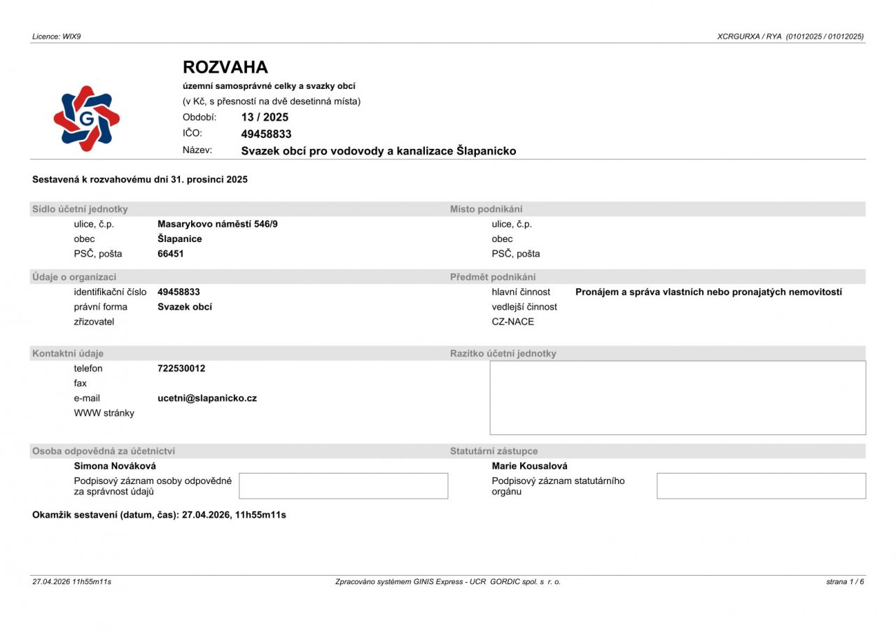 Rozvaha 2025 (1) Rozvaha 2025 (1)