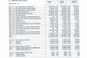 Fin 2 - 12 M (1)