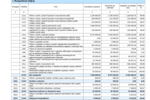 Fin 2-12M 2025 (1)